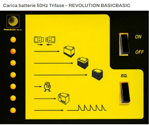 Carica Batterie 50Hz Trifase REVOLUTION 1